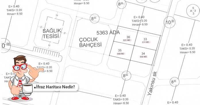 ifraz-haritasi-nedir