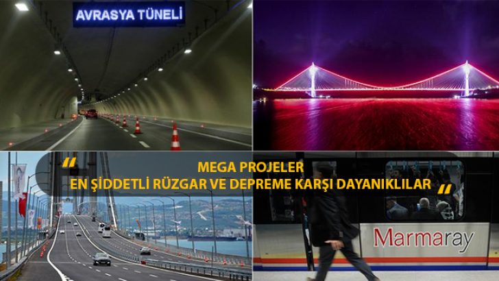 Mega Projeler En Şiddetli Rüzgar ve Depreme Karşı Dayanıklılar