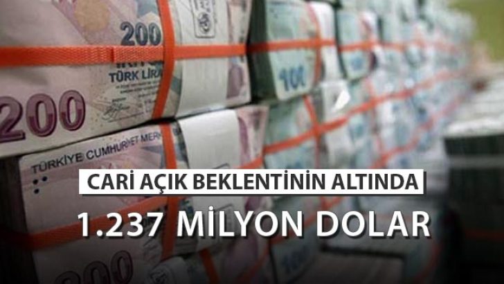 2017’nin En Düşük Cari Açığı: Beklentinin 200 Milyon Dolar Altında Çıktı!